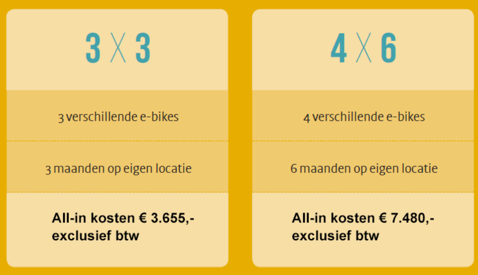 De boom en het Meer - tabel e-bike proberen link optie 1 is 3x3 3 verschillende e-bikes 3 maanden op eigen locatie kosten all-in excl btw 3655 euro - optie 2 4x6 4 verschillende e-bikes 6 maanden op eigen locatie kosten all-in excl btw 7480 euro