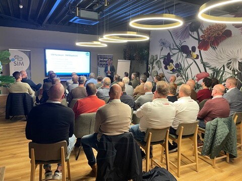 SIM, presentatie 